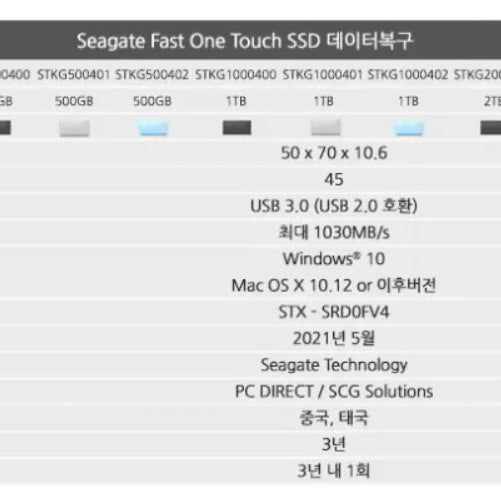 [SOLD OUT] 씨게이트 외장하드 2TB FAST One Touch SSD 데이터무료복구