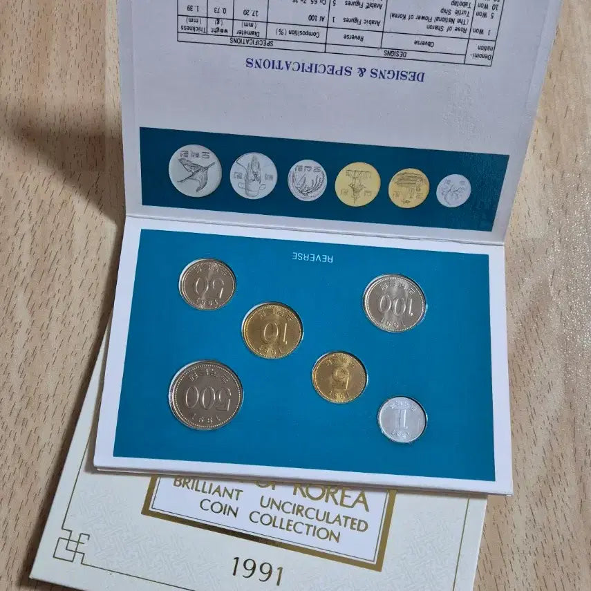[SOLD OUT] 옛날 민트 ㅡ 1991년 해외증정용 민트