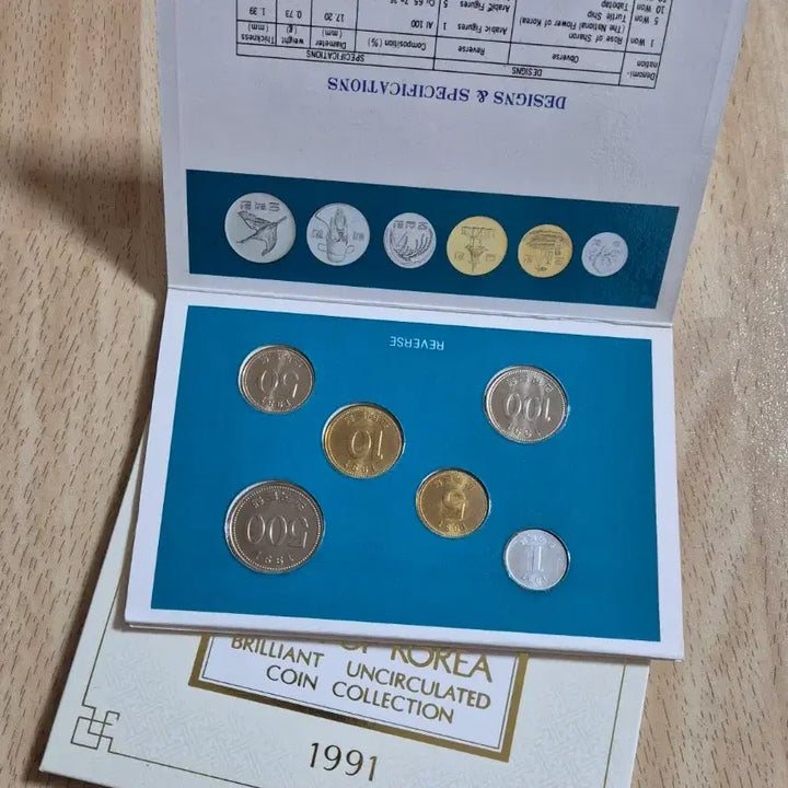 [SOLD OUT] 옛날 민트 ㅡ 1991년 해외증정용 민트