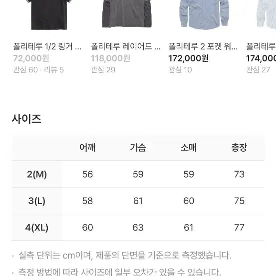 [BUNJANG] Politedru Damaged Check Shirt Ink Brown / 폴리테루 데미지드 체크셔츠 잉크브라운 3 or 교환