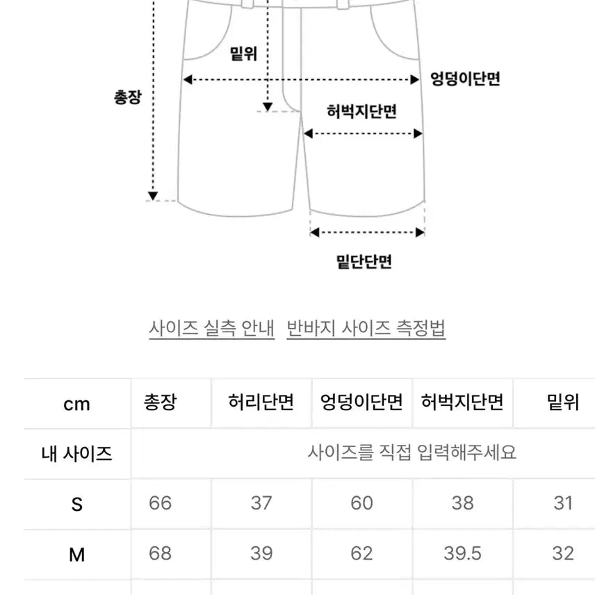 [BUNJANG] Topi Washed Bermuda Denim Pants / 토피 워시드 버뮤다 데님 팬츠