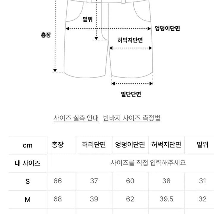[BUNJANG] Topi Washed Bermuda Denim Pants / 토피 워시드 버뮤다 데님 팬츠