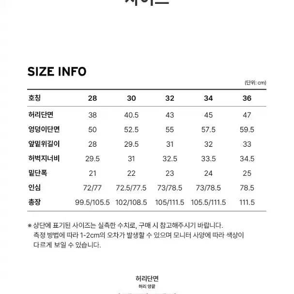 [SOLD OUT] 리바이스 565
