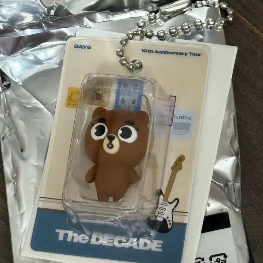 [BUNJANG] DAY6 Japan MD Random Figure Keyring Bangi / 데이식스 일본 엠디 랜덤 피규어 키링 방 성진