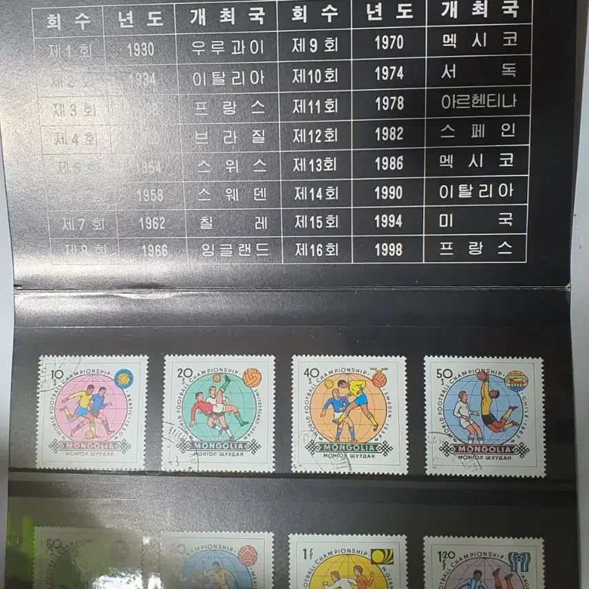 [BUNJANG] 14-Volume FIFA World Cup Commemorative Stamp Set / 월드컵 기념 우표 세트 14권