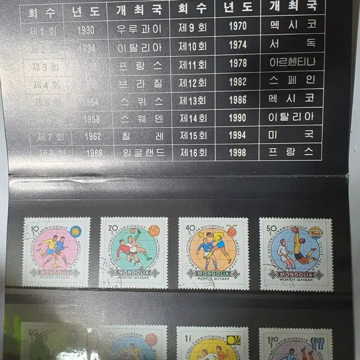 [BUNJANG] 14-Volume FIFA World Cup Commemorative Stamp Set / 월드컵 기념 우표 세트 14권