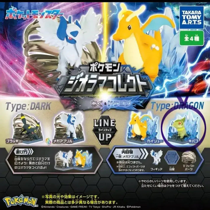 [BUNJANG] Pokemon Diorama Collection Figure - Torcole / 포켓몬 디오라마 컬렉션 피규어 터검니