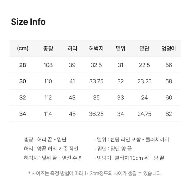 [BUNJANG] Lee Relaxed Fit Selvedge Denim Pants 34 / Lee 릴랙스드핏 셀비지 데님 팬츠 34