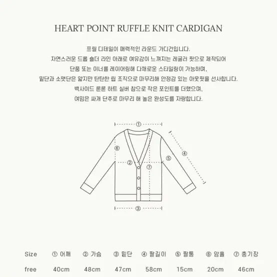 [BUNJANG] Lonron Heart Point Ruffle Knit Cardigan Brown / 론론 HEART POINT RUFFLE KNIT CARDIGAN