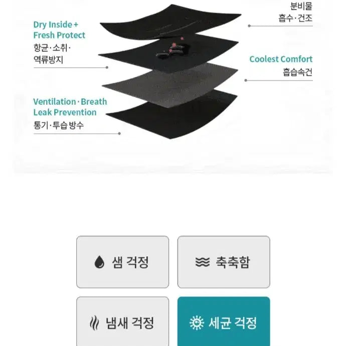 [BUNJANG] Coup Fanti Functional Boxer Briefs (Size S, Beige) / 쿠프팬티 보이쇼츠