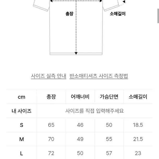 [SOLD OUT] (미사용 택o) lmc 반팔 m사이즈