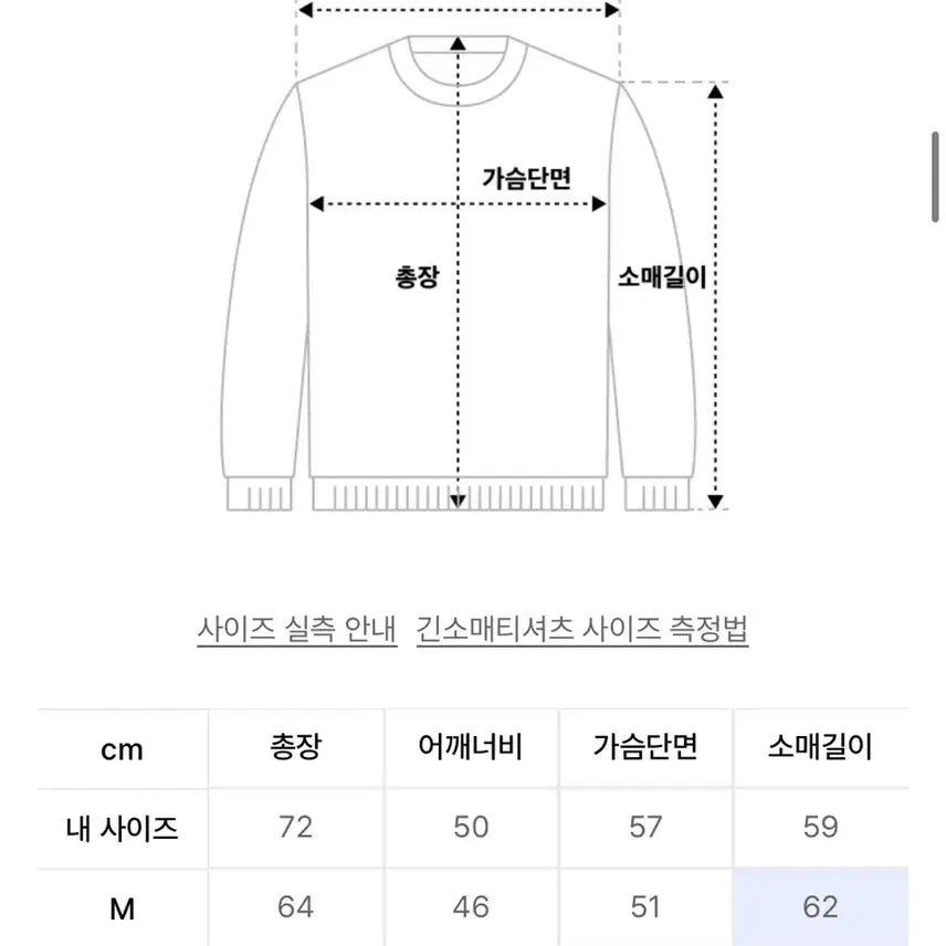 [BUNJANG] LEHVE Double Layered Contrast Texture Knit Navy (M) / (M) 르아브 더블 레이어드 콘트라스트 텍스쳐 니트 네이비
