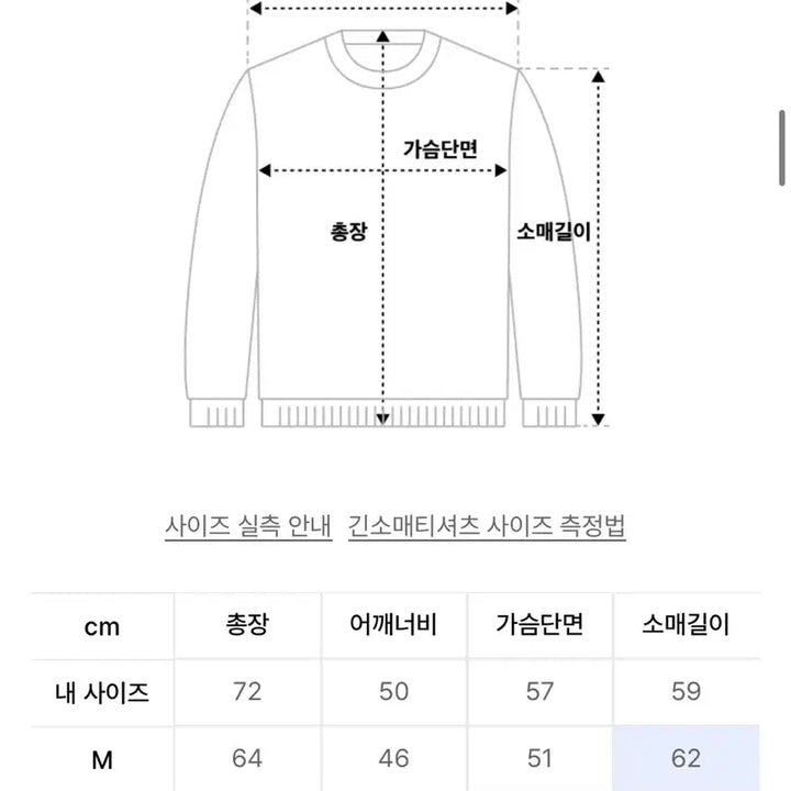 [BUNJANG] LEHVE Double Layered Contrast Texture Knit Navy (M) / (M) 르아브 더블 레이어드 콘트라스트 텍스쳐 니트 네이비