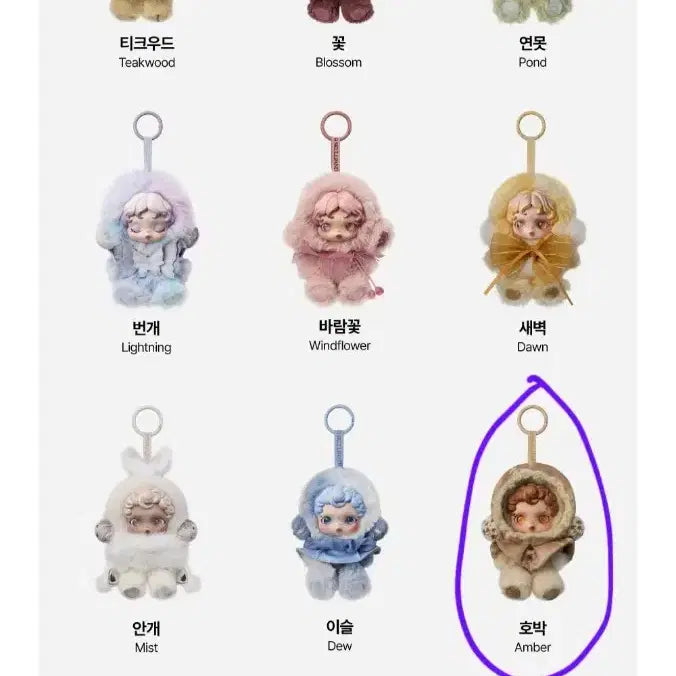 [BUNJANG] Popmart Skullpanda Garden of Light Series Figurine Keychain / 팝마트 스컬판다 빛의 정원 시리즈 인형 키링