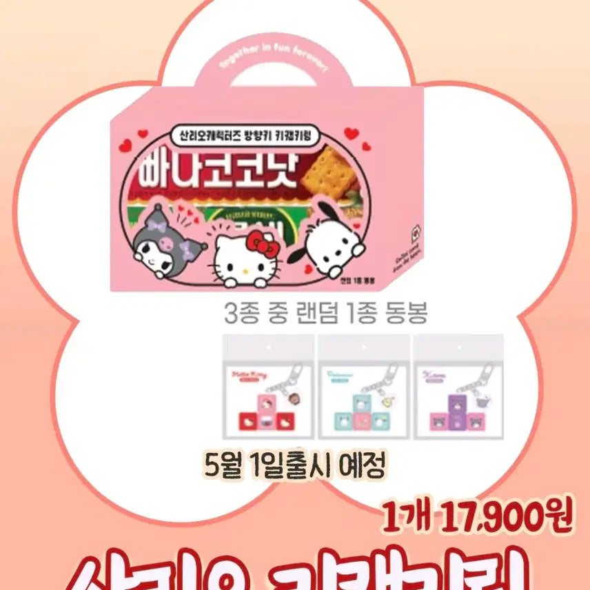 [BUNJANG] Sanrio Keycap Keyring Pochacco / 세븐일레븐 산리오 키캡키링