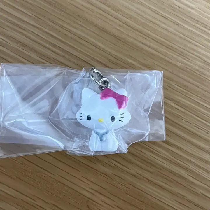 [BUNJANG] Sanrio Characters All Stars Mezurushi 2nd Edition Charm / 챠미키티) 산리오 캐릭터즈 올스타즈 메지루시 2탄 1종