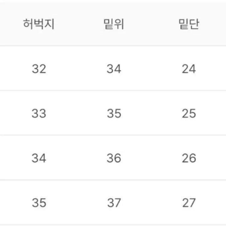 [SOLD OUT] 3) 폴리테루 6PK 루즈드 데님 1.3v 워시드 그레이