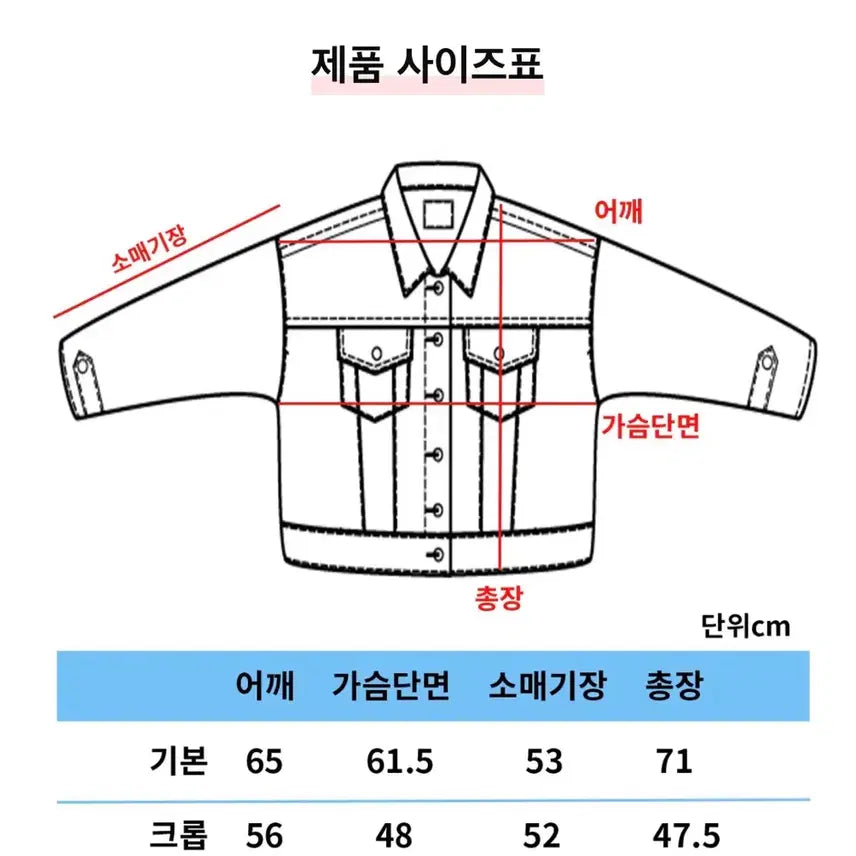 [BUNJANG] Haeulryang Double Crane Chest Armor Hooded Jacket / Denim Jacket / 하을량 쌍학흉배 후드/자켓 양도합니다