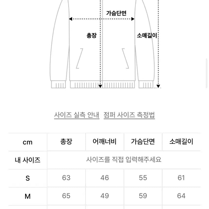 [BUNJANG] Polo Cotton Twill Yankees Jacket Light Navy / 폴로 코튼 트윌 양키스 재킷 라이트네이비 M 급처분 큐얄인증됩니다