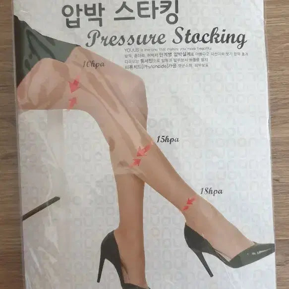 [BUNJANG] Sealed Compression Stockings and Pantyhose Set (5 pcs) / 미개봉 압박스타킹, 팬티스타킹 총 5개