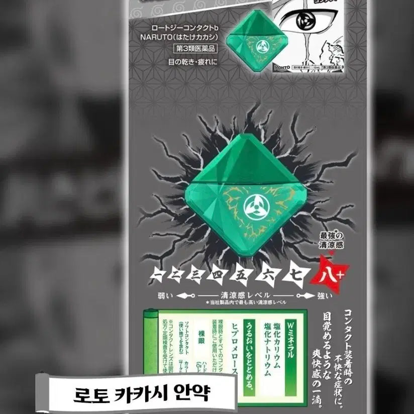 [BUNJANG] Naruto x RotoZ Collaboration Kakashi / 나루토 로토Z 콜라보 카카시