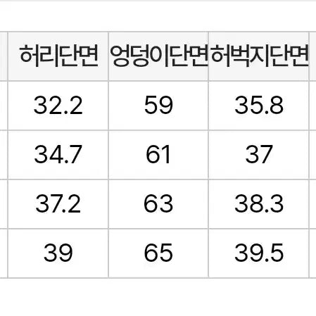 [BUNJANG] NERDY Grey Track Pants XS / 널디 NERDY 회색 트랙 바지 XS