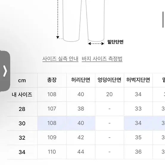 [BUNJANG] Branded Extra Wide Denim Washed Gray 30 / 브랜디드 extra wide denim  washed gray 30