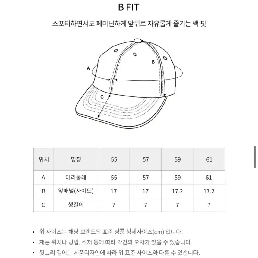 [BUNJANG] MLB New York Yankees Black Ball Cap / MLB 뉴욕 양키스 볼캡 블랙