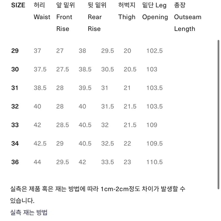 [BUNJANG] Fullcount 1102 Fade Jeans (32 Size) / 풀카운트 1102 fade 32사이즈