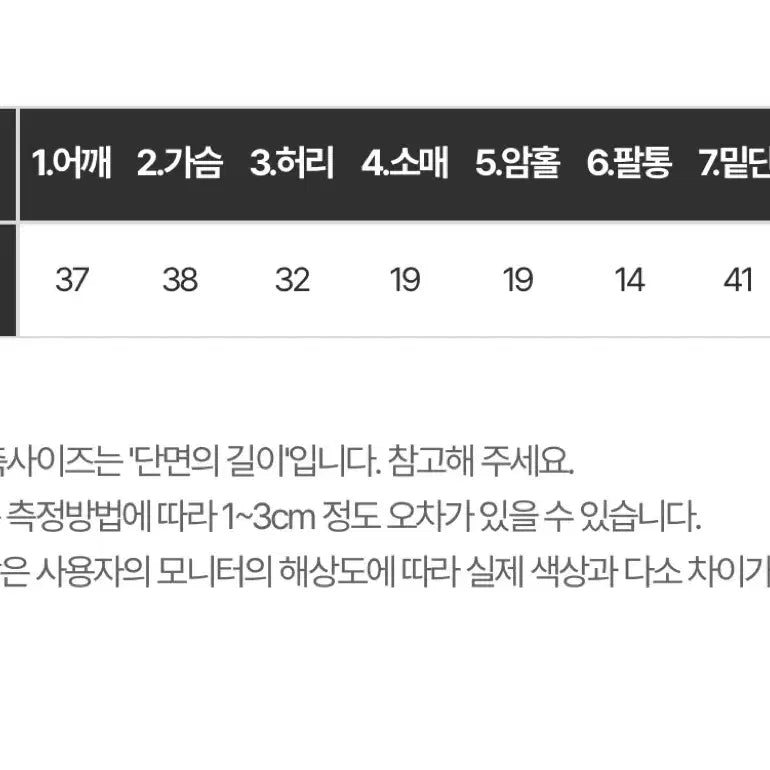 [BUNJANG] Noncode Eyelet Colorblock Dress / 논코드 세이므 아일렛 배색 미니 원피스