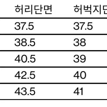 [BUNJANG] Hatching Room Wide Curve Jeans Faded Blue / 해칭룸 와이드 커브진 페이디드 블루 faded blue