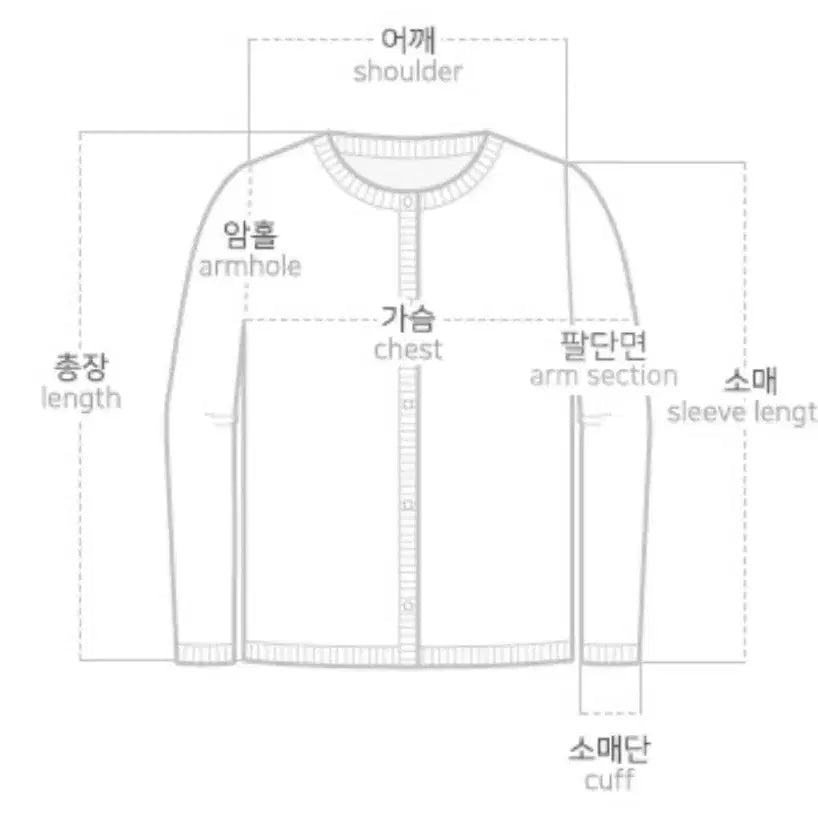 [BUNJANG] Ribbed Long Sleeve Layered Cardigan Brown / 골지 긴팔 레이어드 가디건 브라운