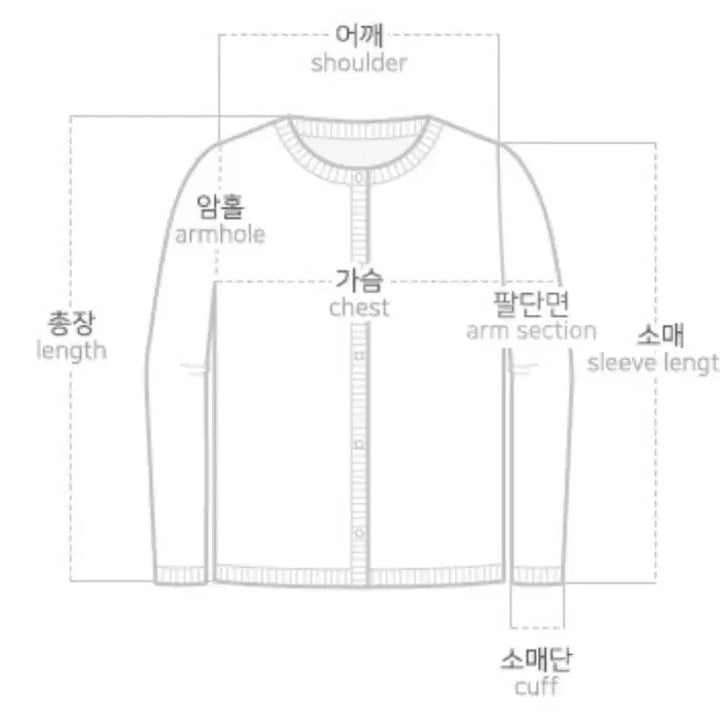 [BUNJANG] Ribbed Long Sleeve Layered Cardigan Brown / 골지 긴팔 레이어드 가디건 브라운