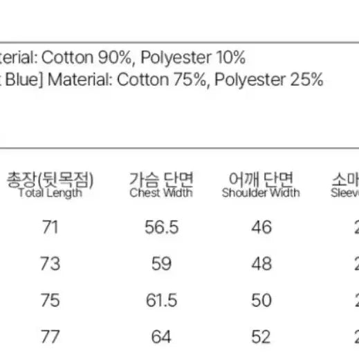 [BUNJANG] Milo Archive Two Pocket Denim Half Shirt (Fade Blue) / 밀로 아카이브 투 포켓 데님 하프 셔츠 (페이드블루) M