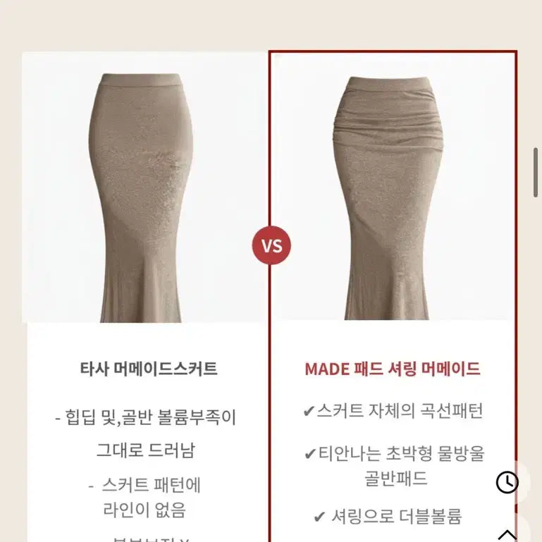 [BUNJANG] Shapewear Mermaid Skirt with Padding / 새제품 쉐입아워 머메이드 스커트 골반패드