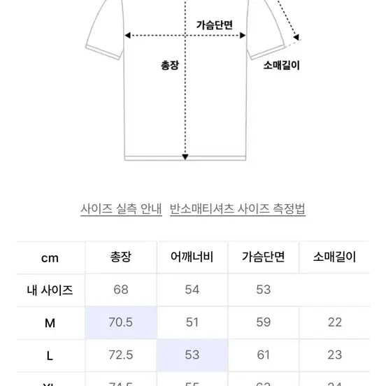 [BUNJANG] Milo Archive Central Frey Deep Red Short-Sleeve T-Shirt L / 밀로 아카이브 센트럴 프레이 딥레드 반팔 L