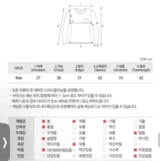 [BUNJANG] White Summer Cardigan / 에이블리 여름 가디건