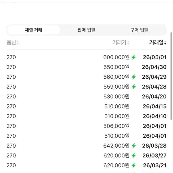 [BUNJANG] On Running x Post Archive Faction Cloudmonster 2 Brown / (270)온러닝 파프 클라우드몬스터 2 브라운