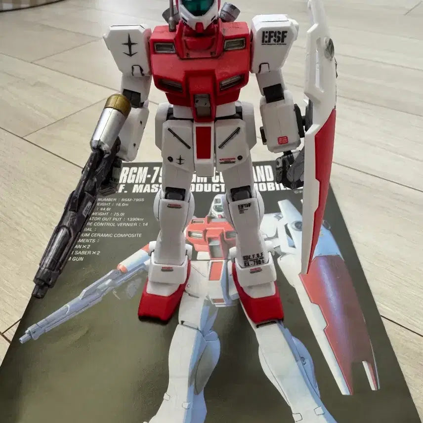 [BUNJANG] Gundam HG 1/144 Plastic Model Kit Collection / 건담 HG 1/144 프라모델 모음