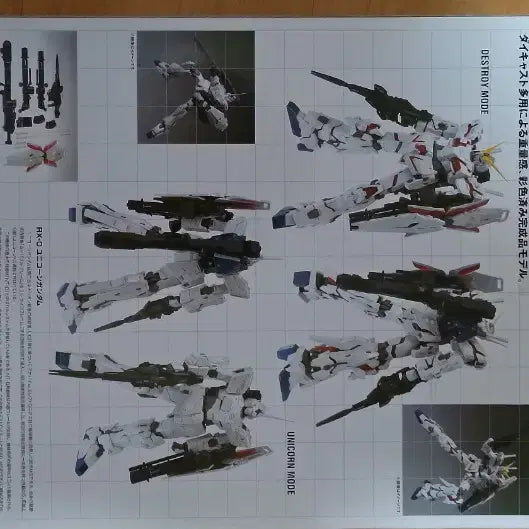 [BUNJANG] Bandai Unicorn Gundam FIX Figuration Metal Composite RX-0 / 반다이 유니콘 건담 FIX 피규레이션 메탈 콤포지트