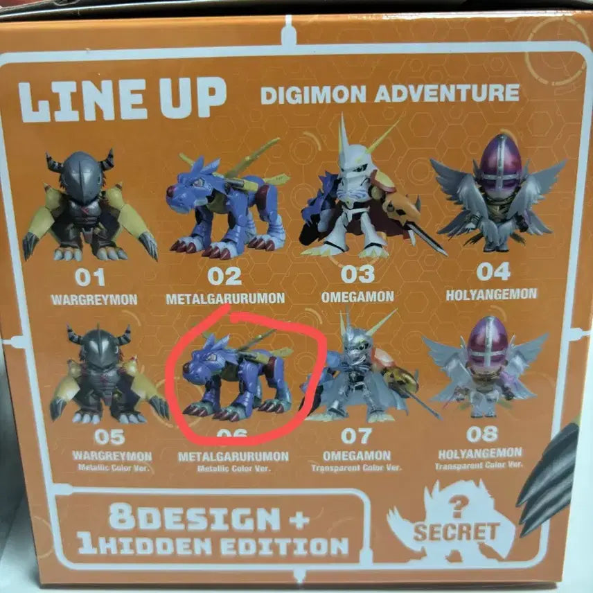 [BUNJANG] Digimon Plavco MetalGarurumon Plastic Model Kit (Metallic Color, Sealed) / (미개봉)디지몬 프라바코 메탈가루몬 프라모델 6번 피규어