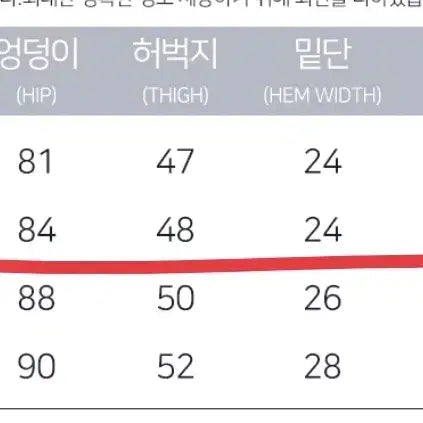 [BUNJANG] High-Waisted Skinny Jeans (Size M, 27-28) / 기모 하이웨스트 스키니진 27~ 28 M 새상품급
