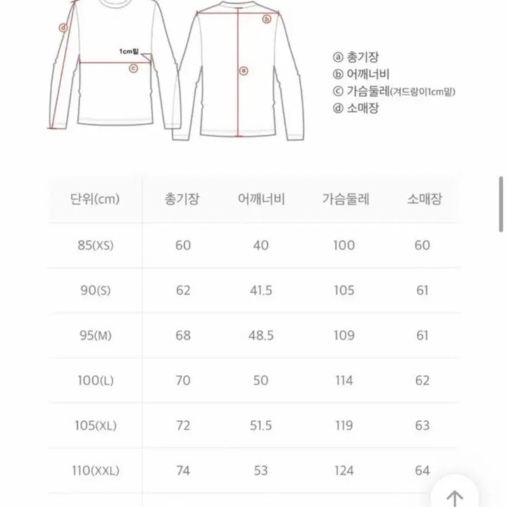 [BUNJANG] National Geographic Sweatshirt XS / 네셔널지오그래픽 맨투맨 xs