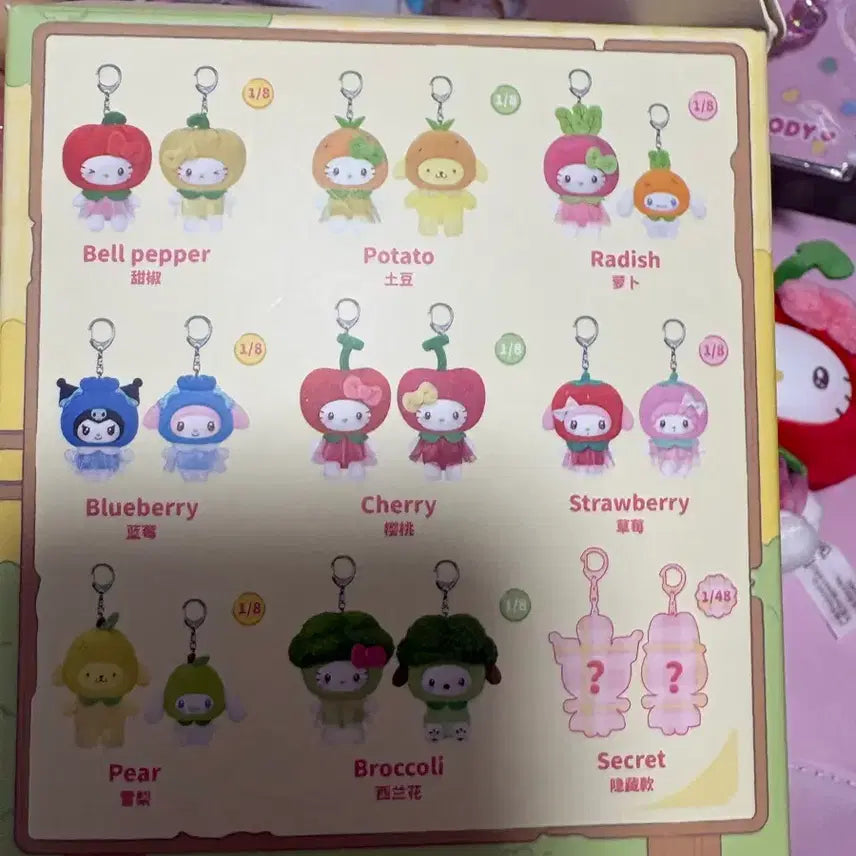 [BUNJANG] Top Toy Kitty Cherry Figure Set / 탑토이 키티 체리