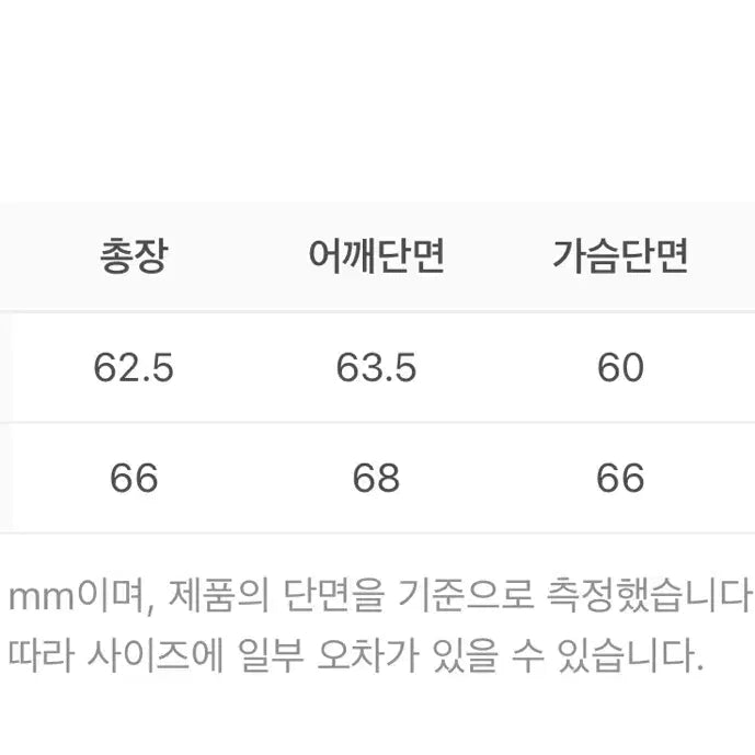 [BUNJANG] PACOSPLY Polling Angel Hoodie Zip-up Black Size 1 / PACOSPLY 폴링 엔젤 후드 집업 블랙 1사이즈