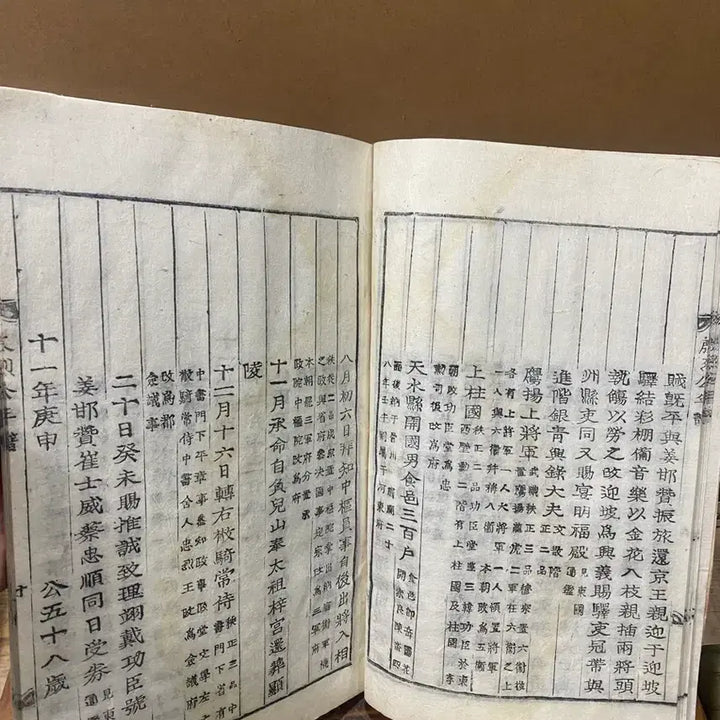 [BUNJANG] Genealogical Record Index of Eunyeolgong Lineage / 은열공년보목록