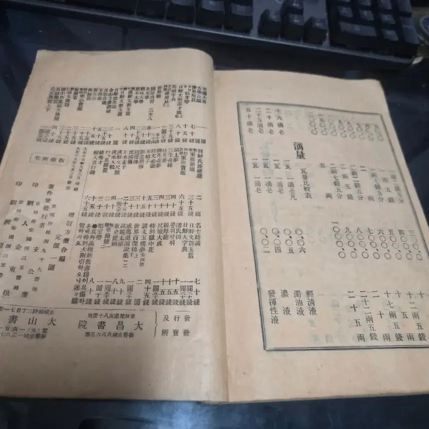 [BUNJANG] Jeongjeong Bangyakhabpyeon Korean Medical Book (1926) / 의학서 1926년 증정방약합편