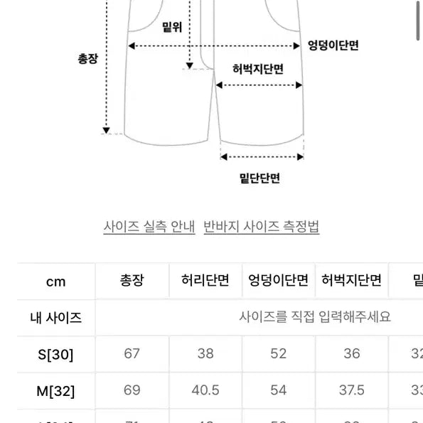 [BUNJANG] No Manual C.D.L Bermuda Pants - Wash (Size M) / M사이즈 노매뉴얼 버뮤다 C.D.L BERMUDA PANTS - WASH