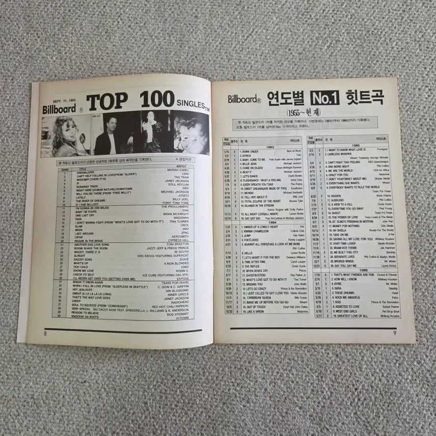 [BUNJANG] Pop PM2 &