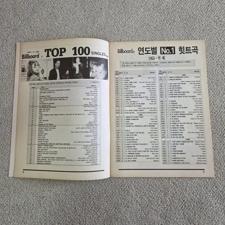 [BUNJANG] Pop PM2 &